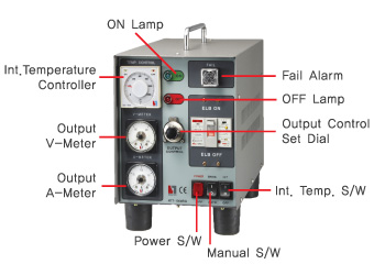 Power Regulator Front View